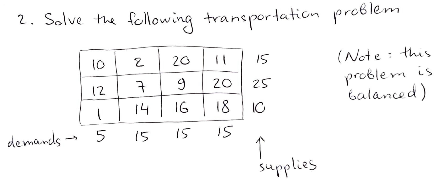 Please help me to solve this question below: 2. Solve the following