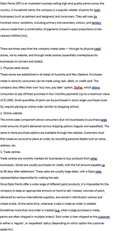 it (in continuous text if required) based on this relational schema notation: