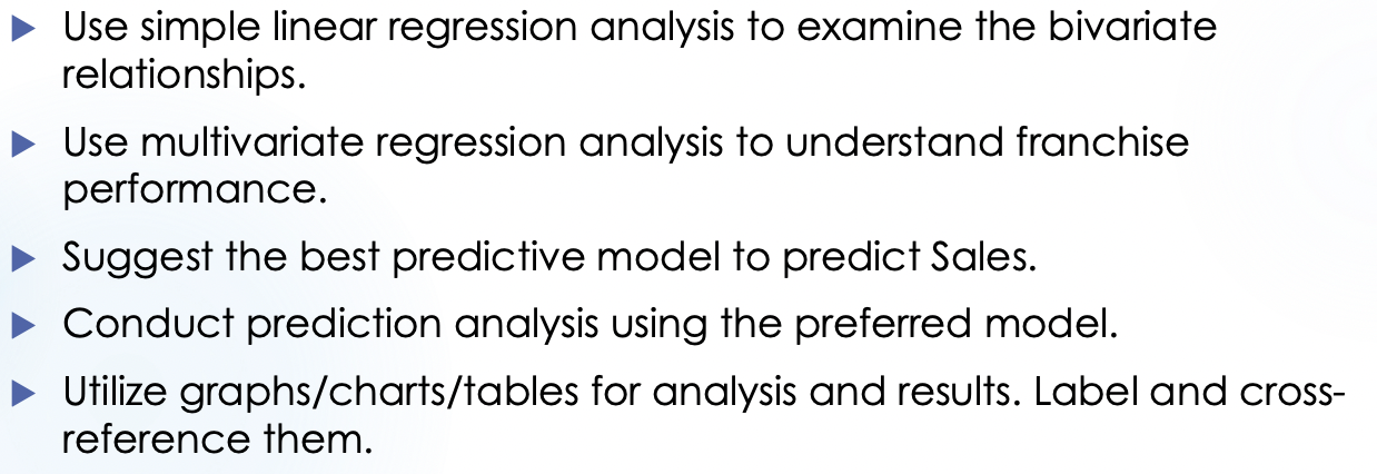 1. Introduction: introduce the problem, provide some background 2. Problem Statement: describe