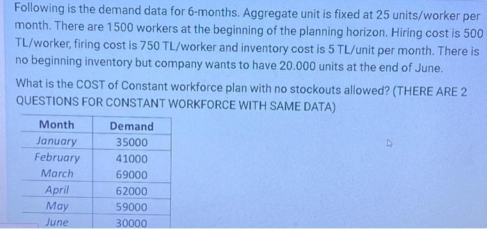  Following is the demand data for 6-months. Aggregate unit is fixed