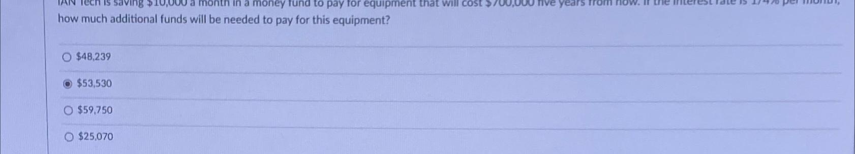  how much additional funds will be needed to pay for this