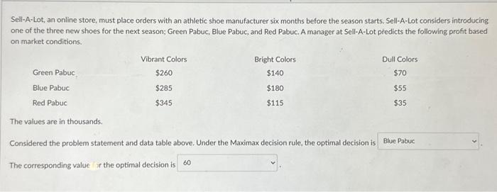 Find the optimial decision based on MAXIMAX decision rule. Will leave a