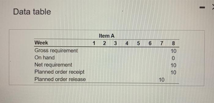  complete the blue squares in the table below Data table \begin{tabular}{cc}