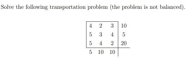 Solve the following transportation problem (the problem is not balanced)