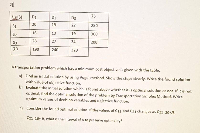 A transportation problem which has a minimum cost objective is given