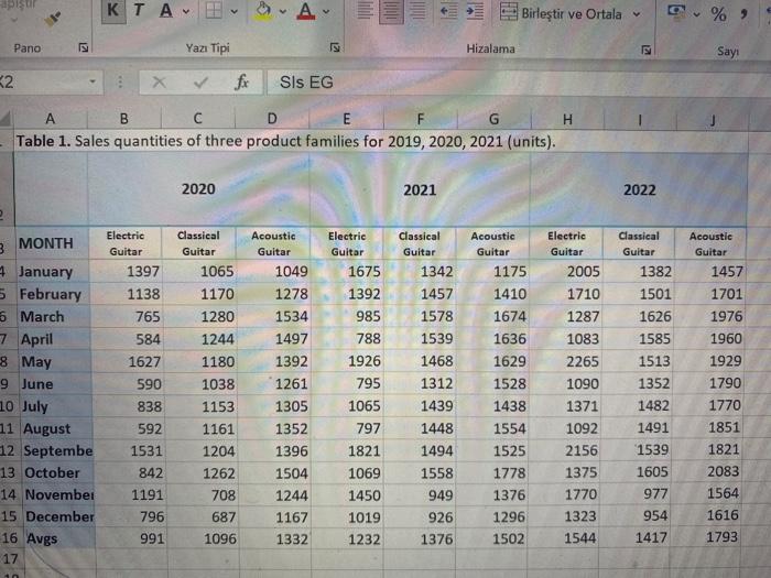  have send the data set can u solve the question with