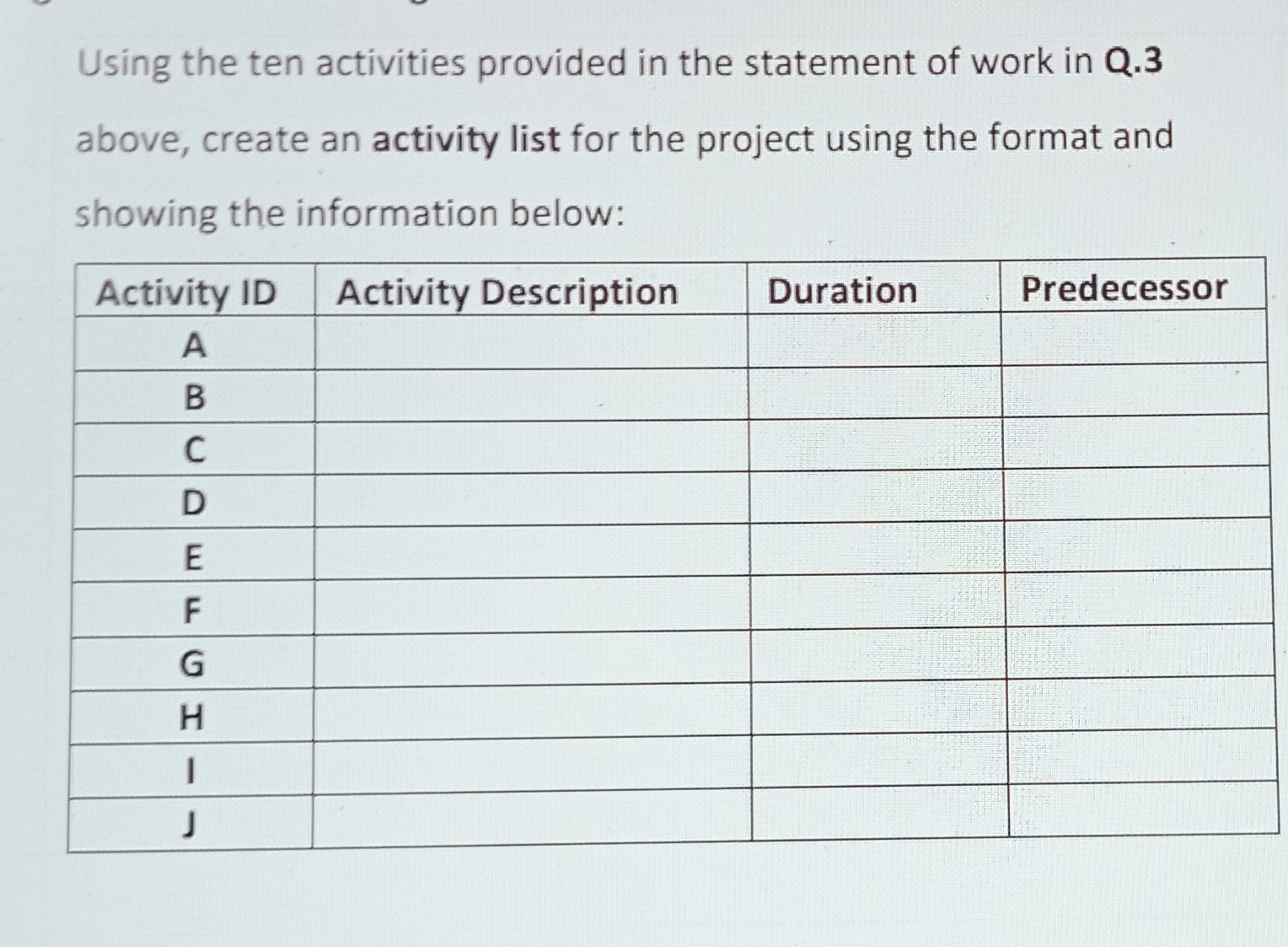  Using the ten activities provided in the statement of work in