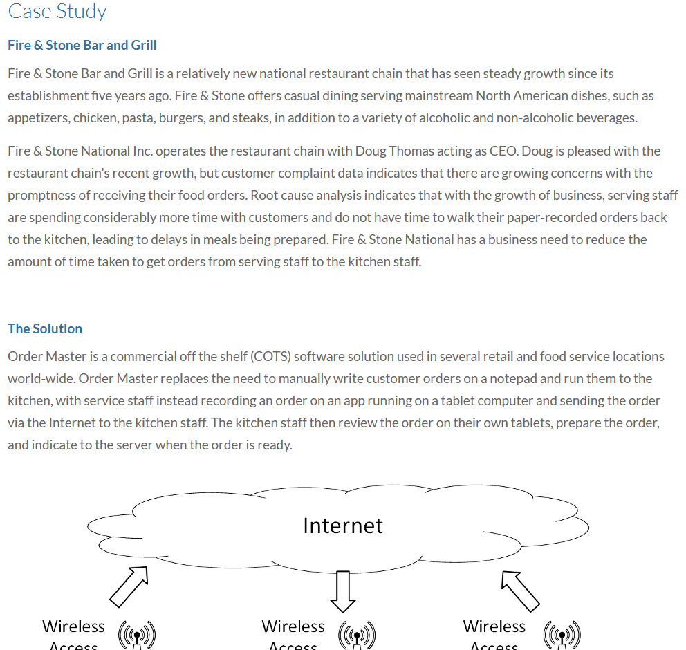  Fire \& Stone Bar and Grill Fire \& Stone Bar and
