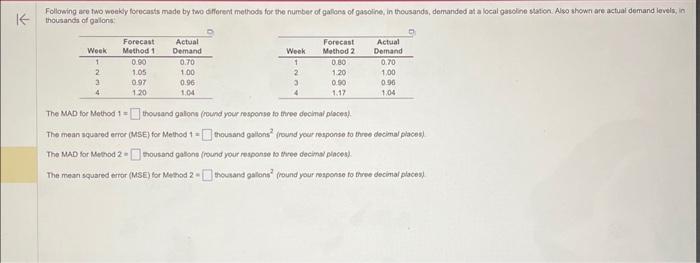  The MMD for Method 1= thousand galone (round your respense fo