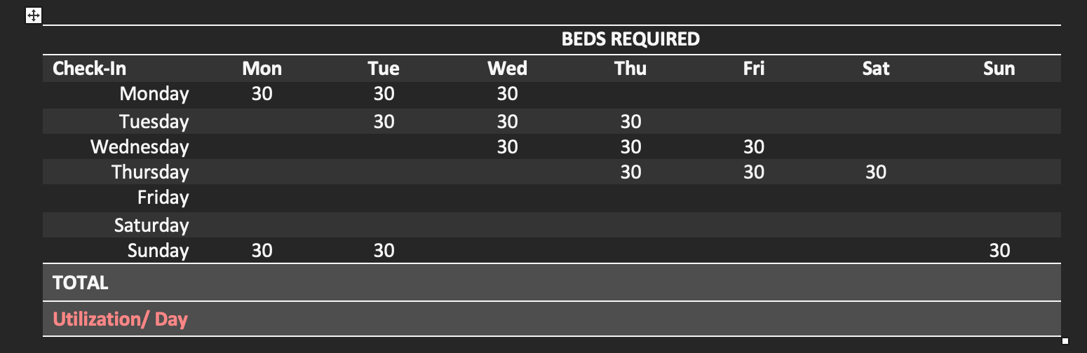 known for hernia repair! In fact, that is the only operation it