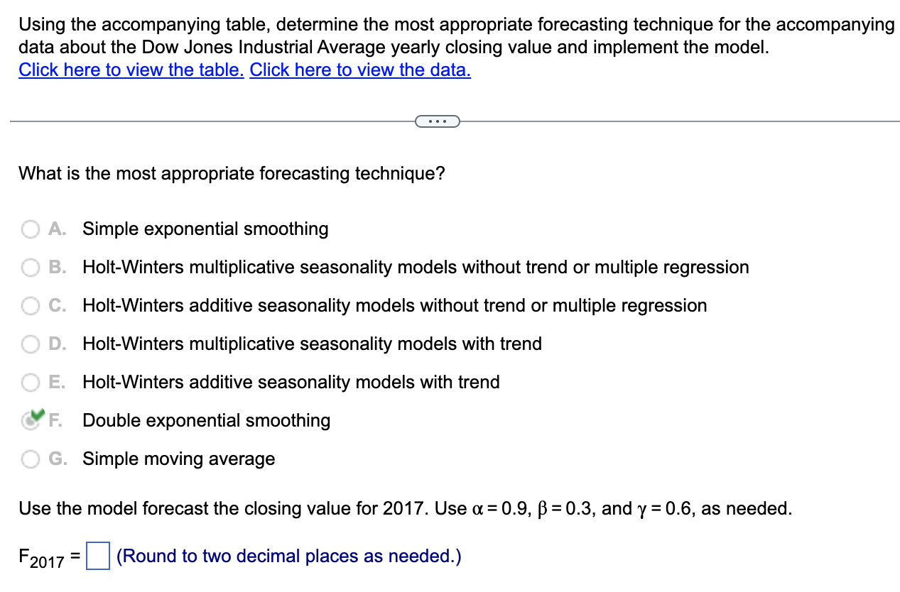 Using the accompanying table, determine the most appropriate forecasting technique for the