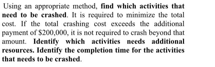 Identify which activities need to be crashes to complete the project in