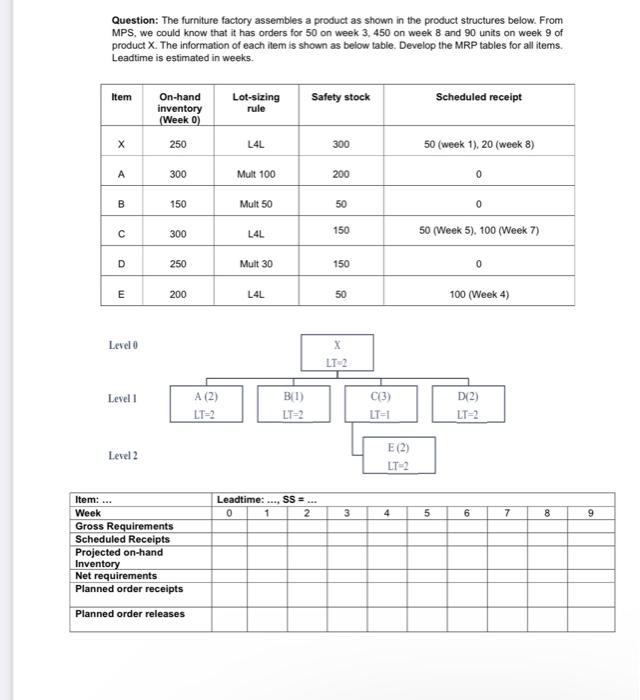 Please do not copy from others, i need your answer Question: The