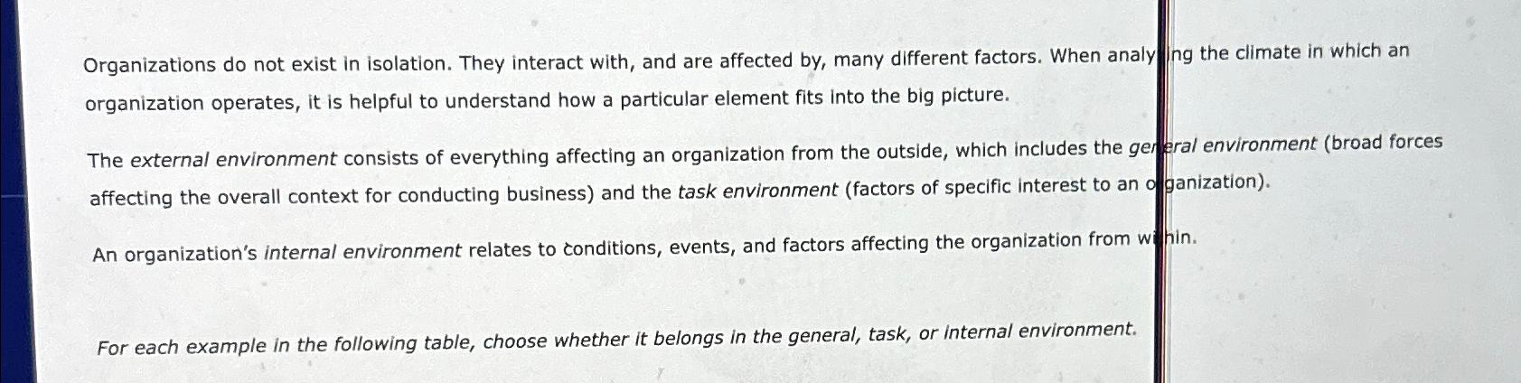  Organizations do not exist in isolation. They interact with, and are