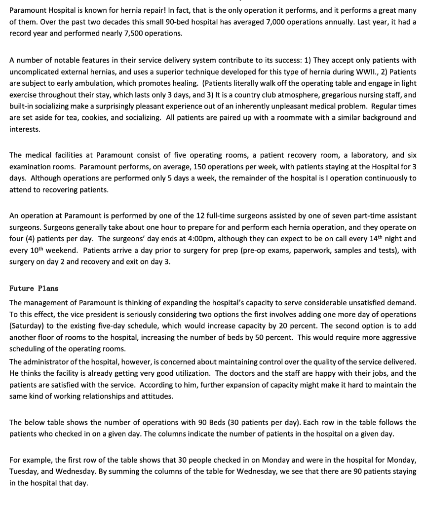 Please complete questions A (the analysis) below! Paramount Hospital is known for
