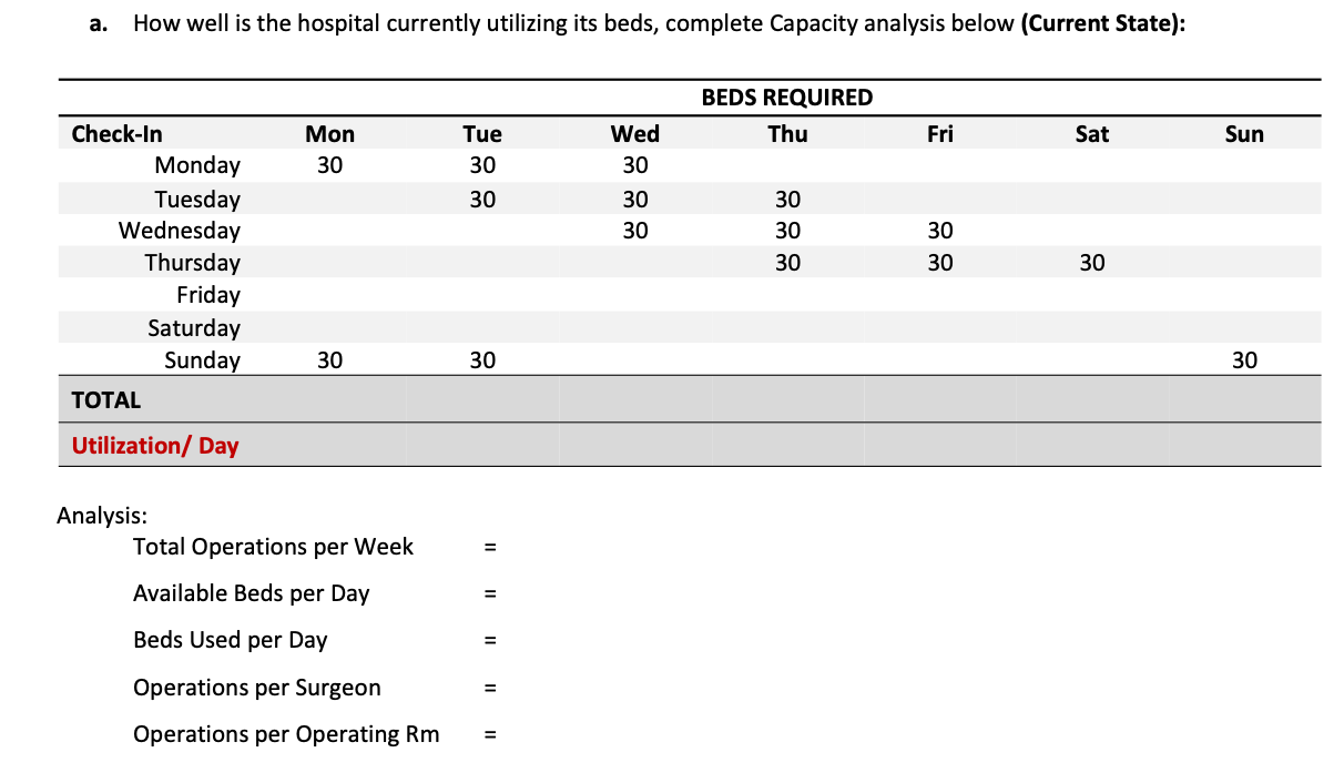 hernia repair! In fact, that is the only operation it performs, and