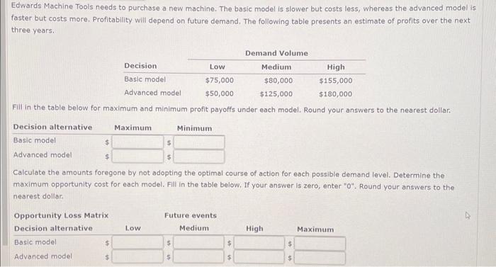  Given the uncertainty associated with the demand volume, and no other