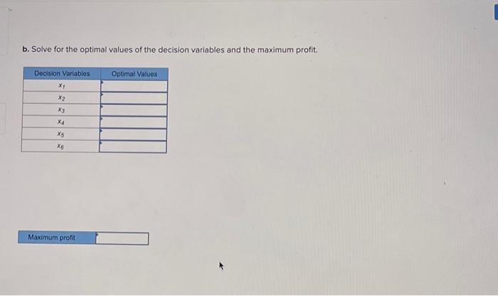 be intentionally limited. The counter will offer a regular mix of candy