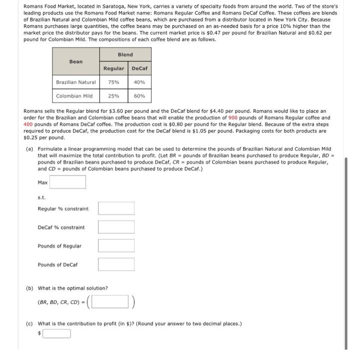 the world. Two of the store's leading products use the Romans Food