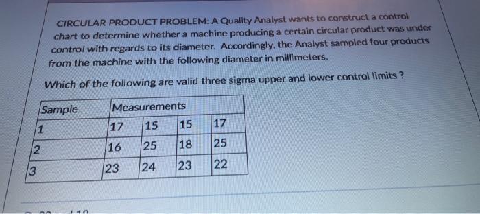  CIRCULAR PRODUCT PROBLEM: A Quality Analyst wants to construct a control