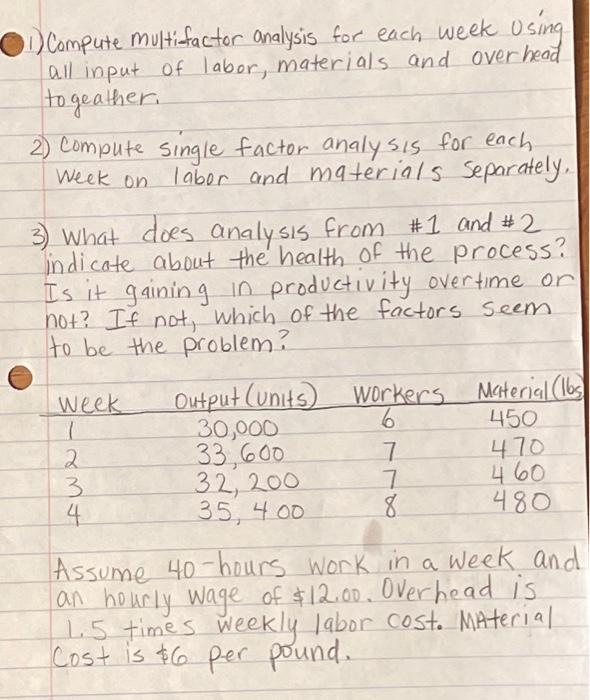  11) Compute multi-factor analysis for each week Using all input of