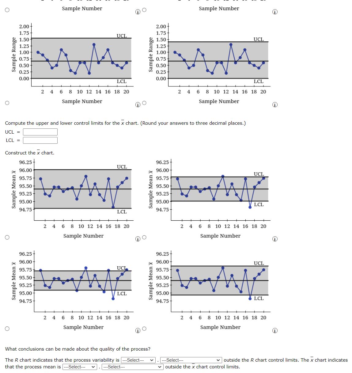 The foll centigri manufacturing process at Kensport Chemical Company. The data show