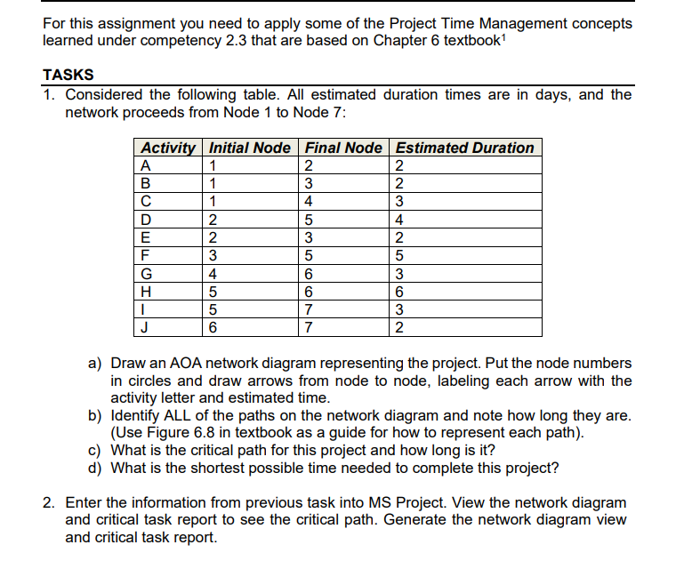 Please help me solve this assignment for my project management class: Supplemental