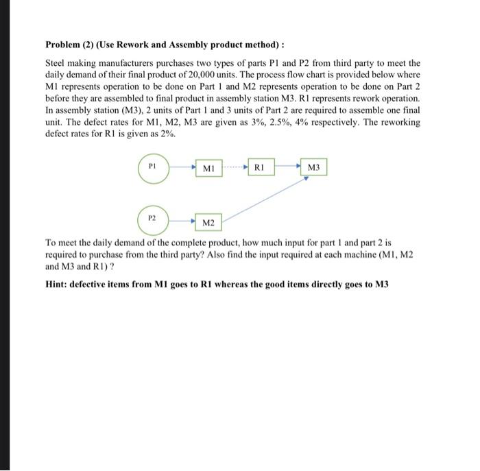  Problem (2) (Use Rework and Assembly product method) : Steel making