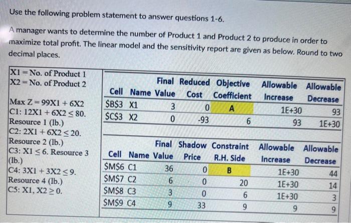  What is missing in box " B "? 80 20 Use
