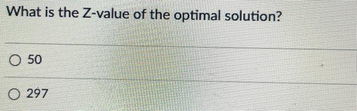 determine the number of Product 1 and Product 2 to produce in