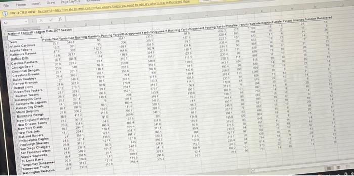 pointsigame does the model predict for 300 yards/game? Enter your answer to