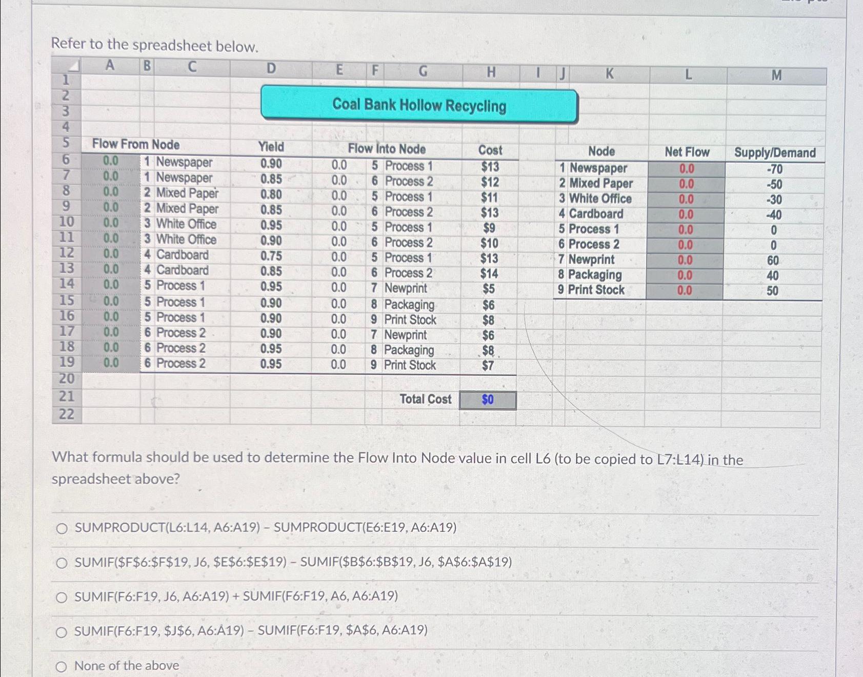  Refer to the spreadsheet below. \table[[1-1,A,B , C,D,E,F,G,H,1,K,L,M],[2,,,Coal Bank Hollow Recycling,,],[3,a,,,],[4,,,,],[5,Flow