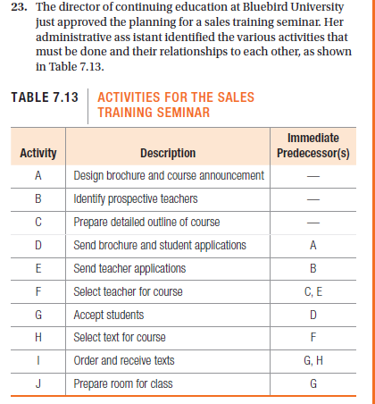 new server at a local high school: a. Draw a network diagram.
