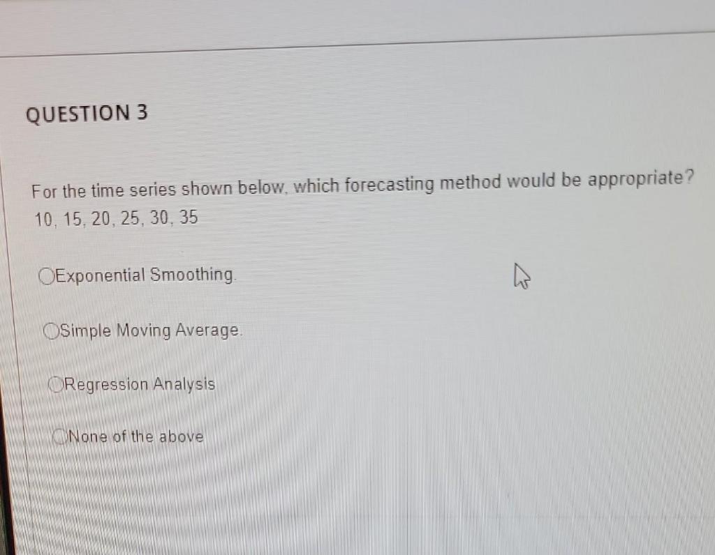 For the time series shown below, which forecasting method would be