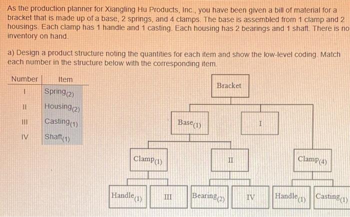 the base and 100 of the clamp in stock. Base: units (enter