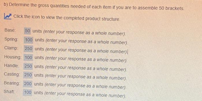 your response as a whole number). Spring: units (enter your response as