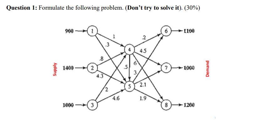 Question 1: Formulate the following problem. (Don't try to solve it).