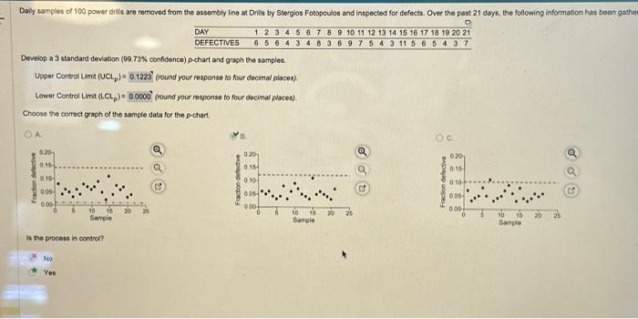 PLEASE HELP ME Develop a 3 standard deviation ( 99.73% confidence) p-chart