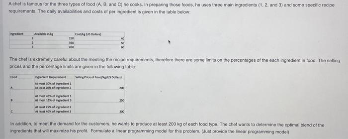 PLEASE ANSWER IT WITHOUT USING EXCEL A chef is famous for the