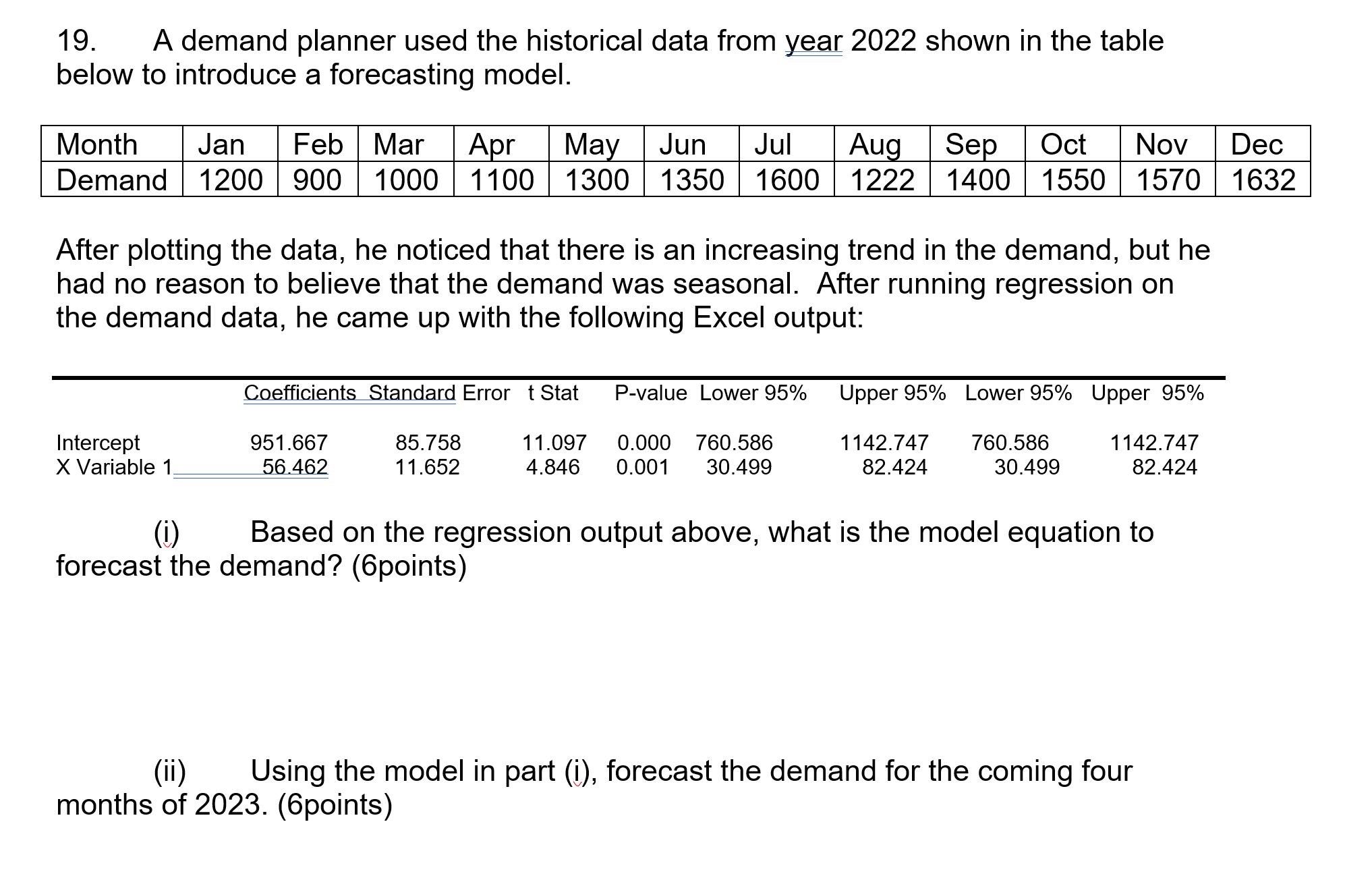 19. A demand planner used the historical data from year 2022