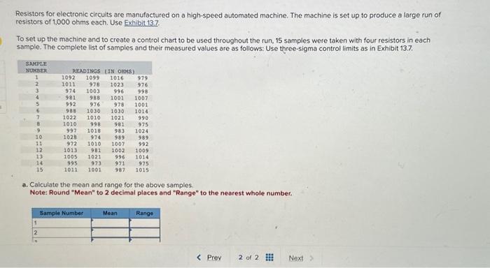  a. Caiculate the mean and range for the above samples. Note: