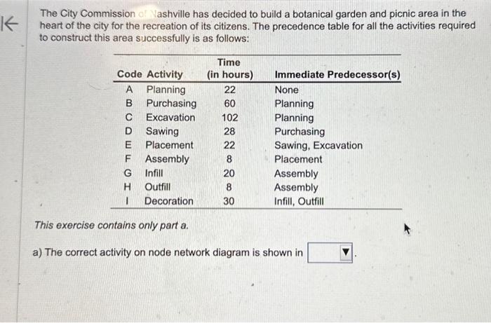  Figure 1 Figure 2 Figure 1 Figure 2