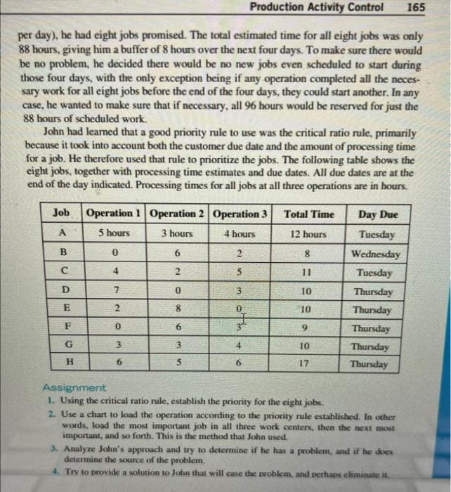 jobs was only 88 hours, giving him a buffer of 8 hours