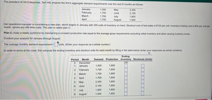  Her operations manager is considering a new plan, which begins in