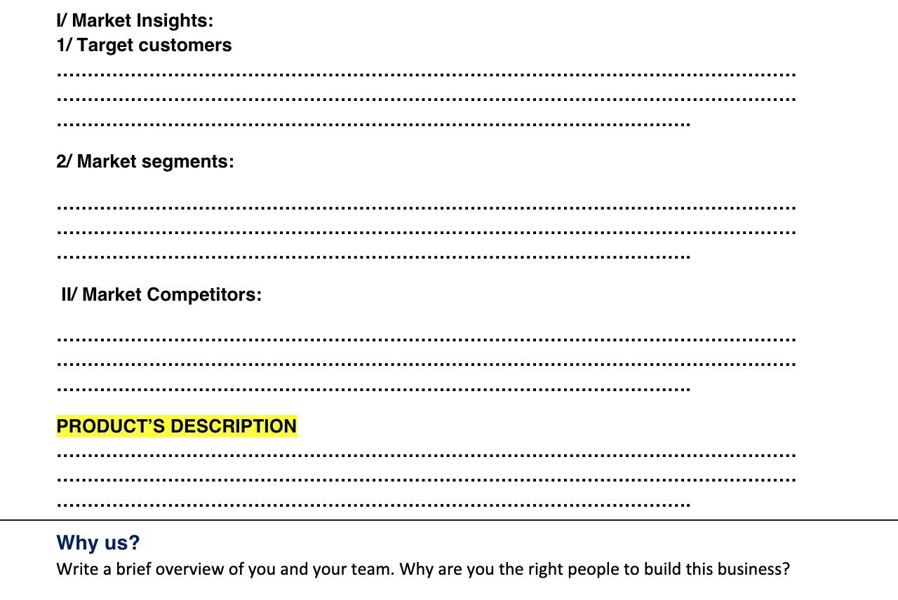 What problem do you solve for your customers? Solution Summary Briefly summarize