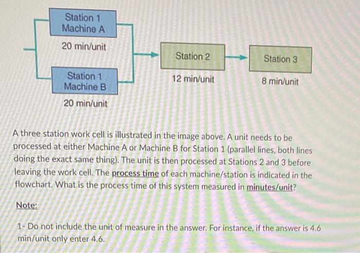 A three station work cell is illustrated in the image above.