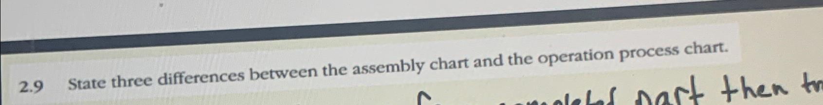  2.9 State three differences between the assembly chart and the operation