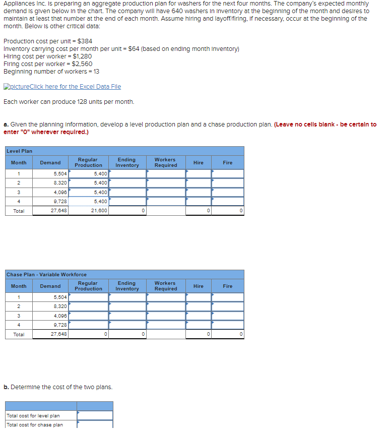 Applances Inc. Is preparing an aggregate productlon plan for washers for