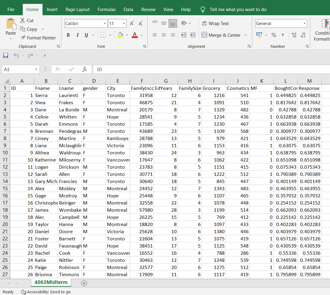  1. Use Naive Bayes Classifier for predicting whether the customer was