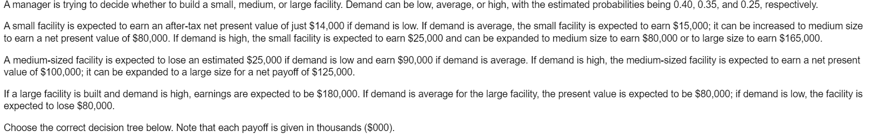 Decision tree question The Question asks if they should build a small,